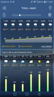 Weather اسکرین شاٹ 1