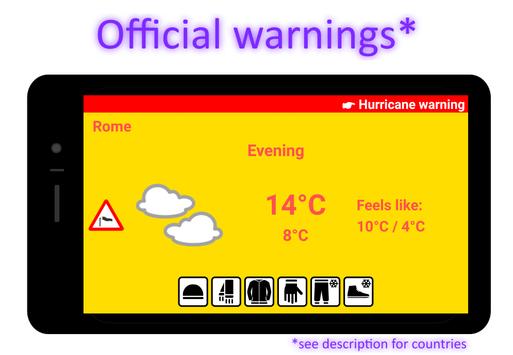 Weatherproof 截图 22
