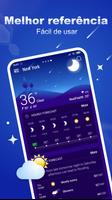 Weather Cartaz