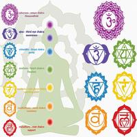 Chakra cleansing ảnh chụp màn hình 2