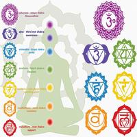 Chakra cleansing capture d'écran 2