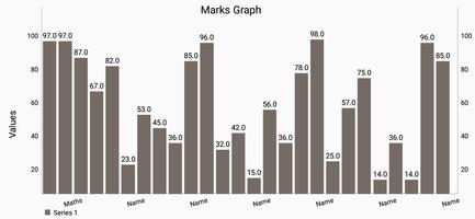 Chart Maker poster