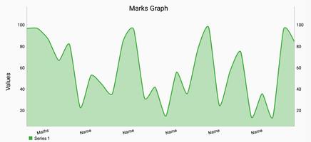 Chart Maker Ekran Görüntüsü 1