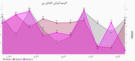 صانع الرسم البياني تصوير الشاشة 1