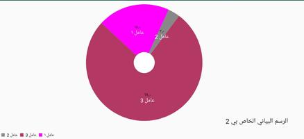 صانع الرسم البياني تصوير الشاشة 2