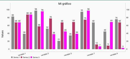 Creador de gráficos Poster