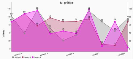 Creador de gráficos captura de pantalla 1