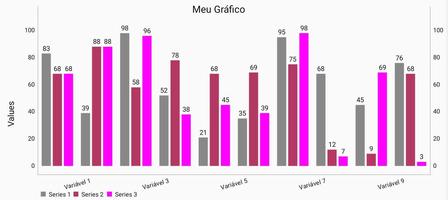 Chart Maker Cartaz