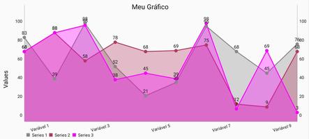 Chart Maker imagem de tela 1