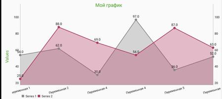 Создатель диаграмм скриншот 1