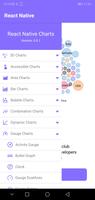 React Native Charts Screenshot 1