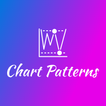 Chart Patterns Trading 2023