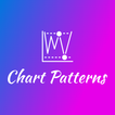 Profitable Chart Patterns Pro