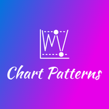 Profitable Chart Patterns Pro simgesi