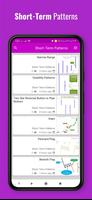 Chart Patterns Trading 2023 تصوير الشاشة 3