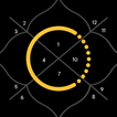 ”Chaturanga Astrology Horoscope