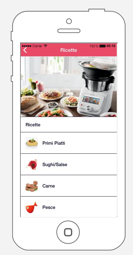 Monsieur cuisine plus nederlands Monsieur cuisine plus nederlands