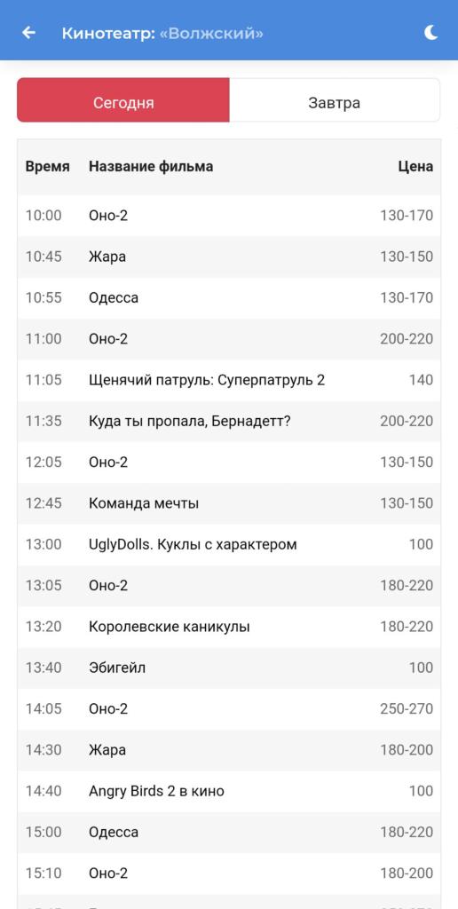Киноафиша чебоксары Киноафиша чебоксары