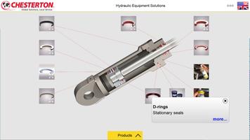 Hydraulic Equipment Solutions Cartaz