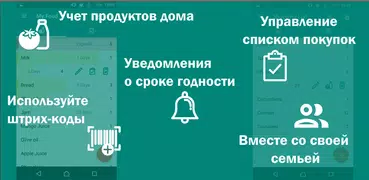 Учет Продуктов, Список Покупок