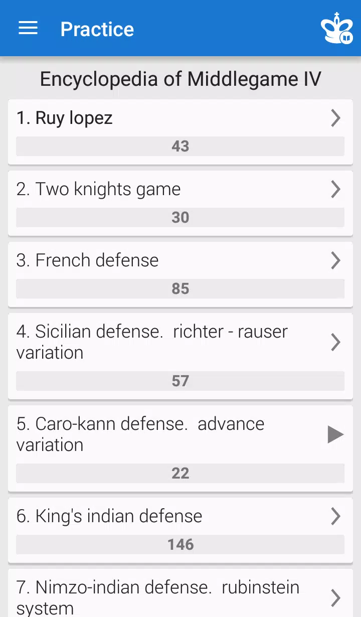 Ruy Lopez: All Variations - Chess Elo Rating System