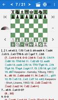 Raul Capablanca Chess Champion 포스터