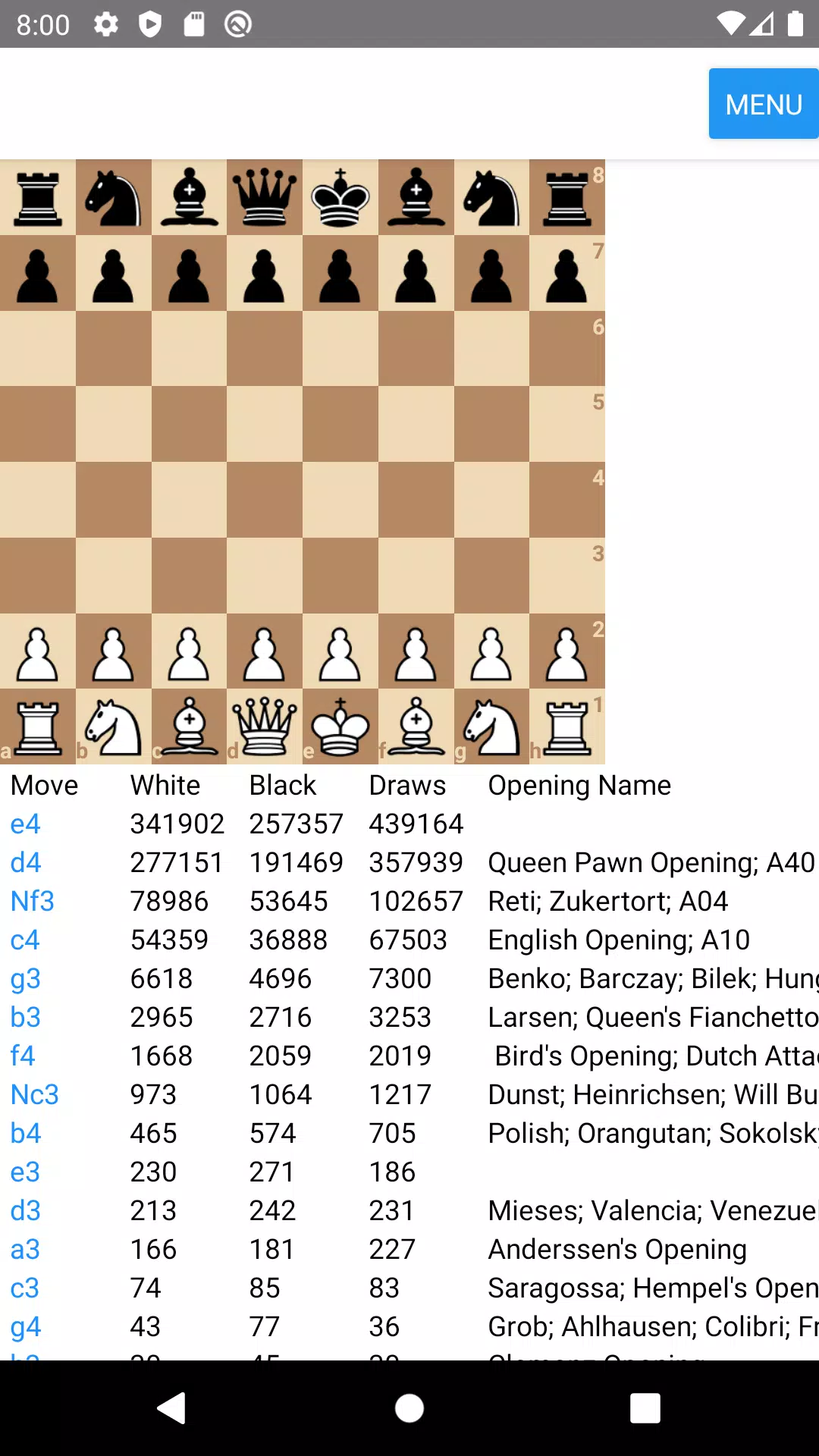 Chess Openings Trainer