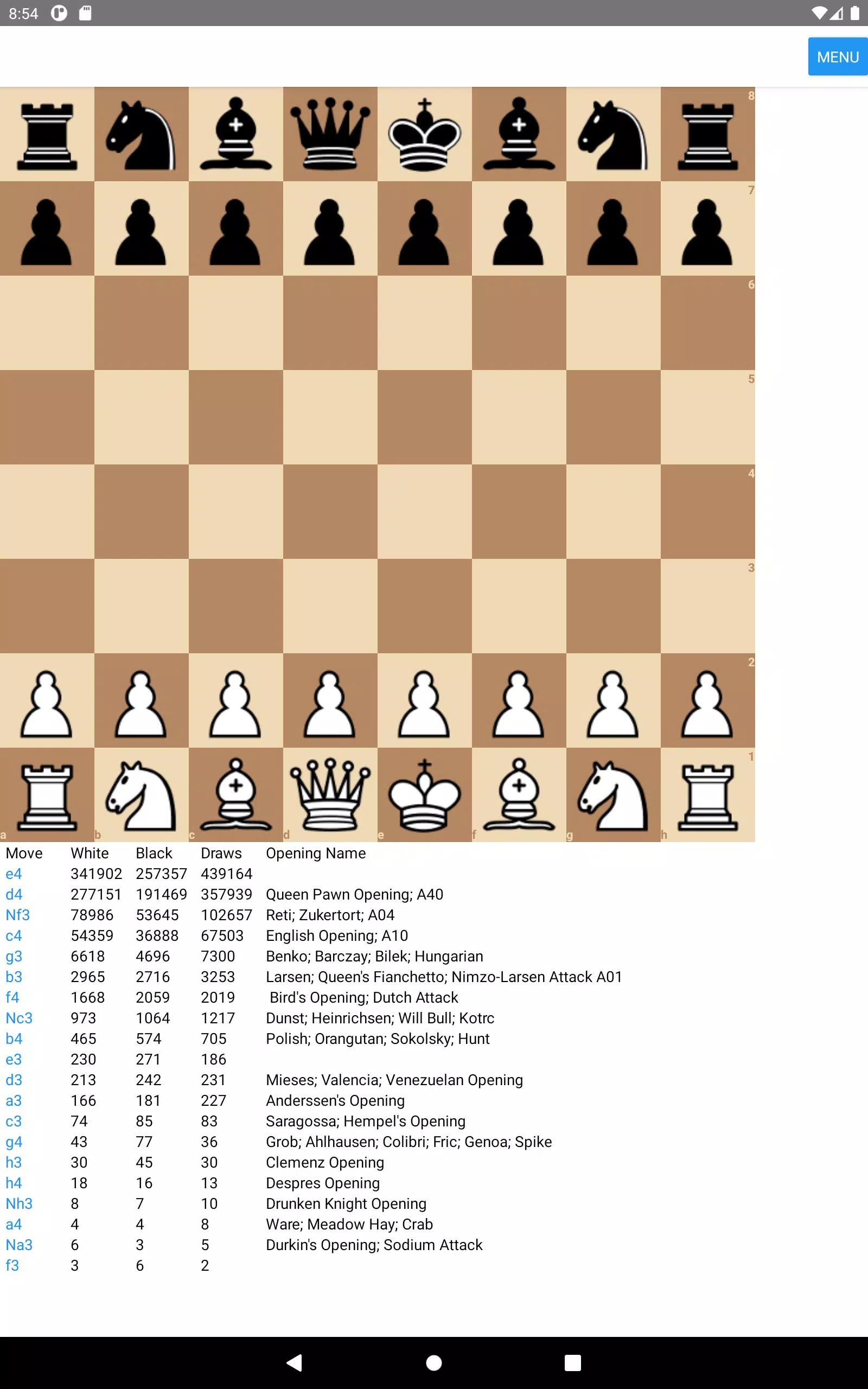 Chess Opening Trainer APK for Android Download