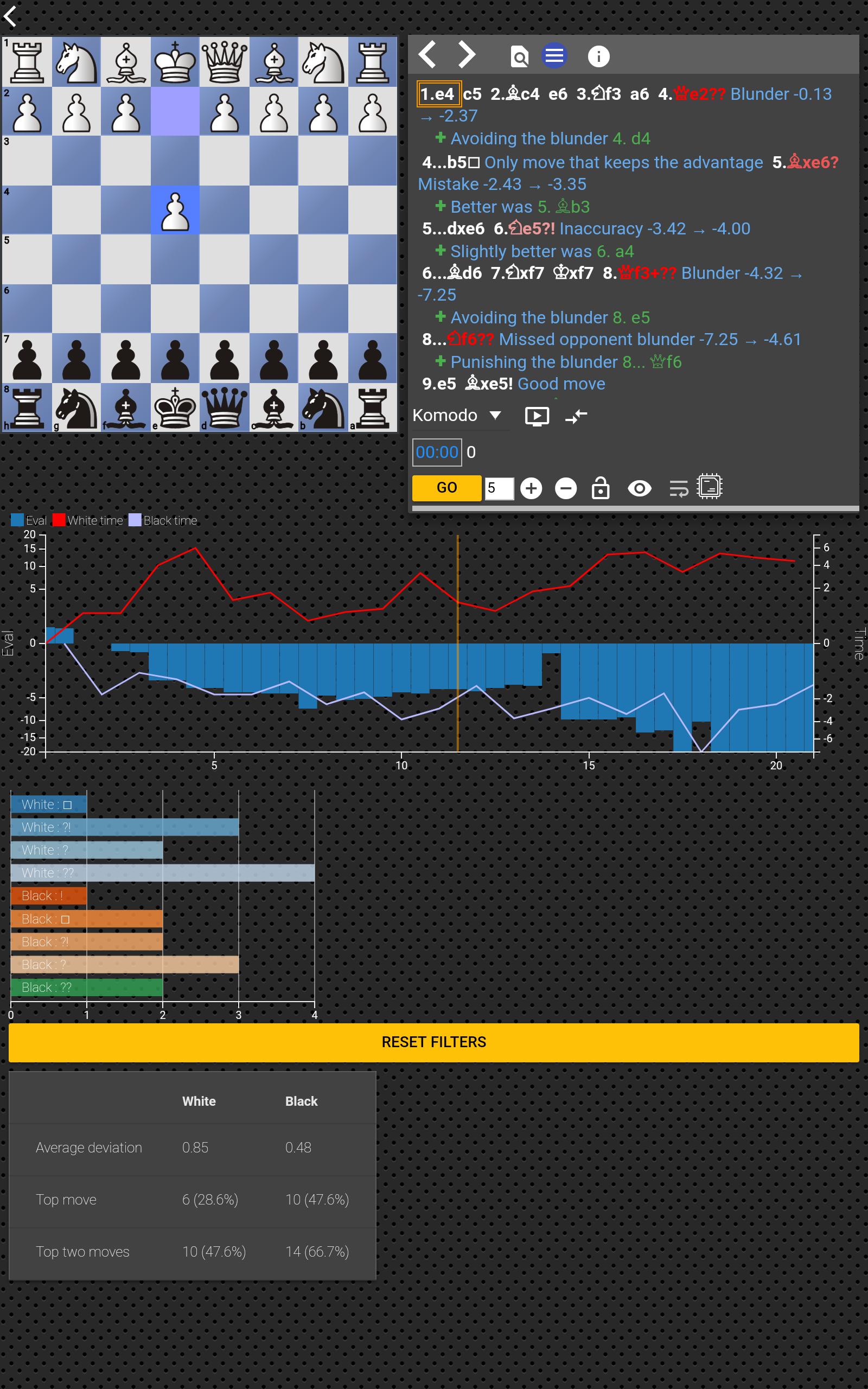 Chess tempo - Train chess tactics, Play online pour Android - Téléchargez  l'APK
