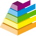 Habit Stacker