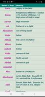 Christian Baby Names-25000+ screenshot 2