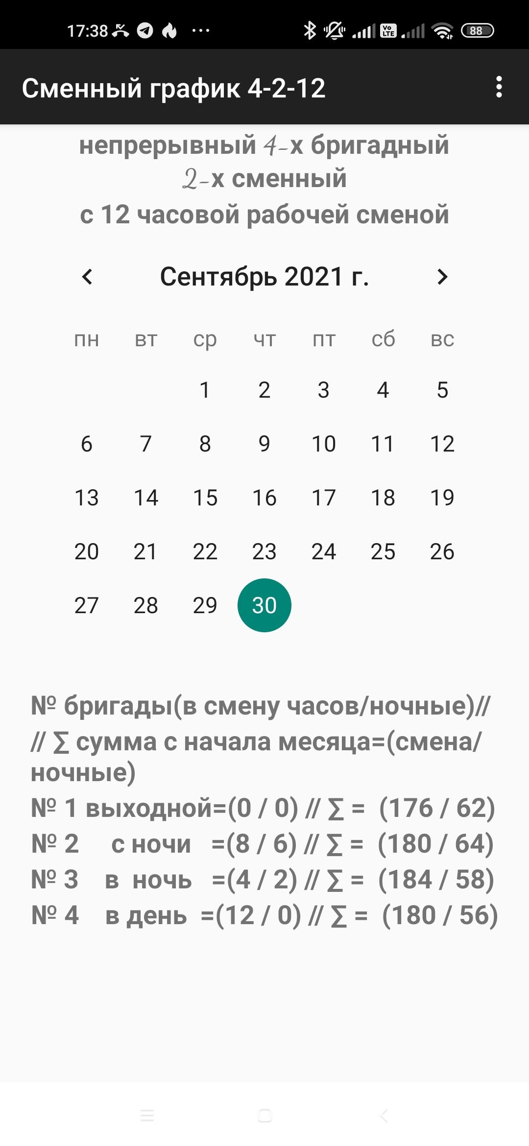 Календарь сменного графика день ночь Как составить график работы для продавцов минимаркета. Программа для составления