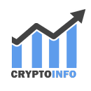 CryptoInfo - Marketcap, Portfo APK