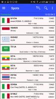 برنامه‌نما NKCCluster عکس از صفحه