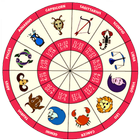Ramalan Zodiak 2019 Zeichen