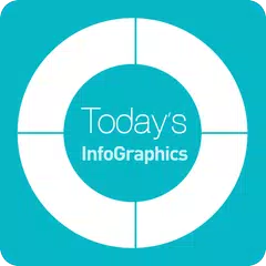download Today's infographics APK