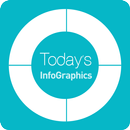 Today's infographics APK