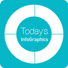 Today's infographics icône