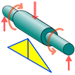 Shaft Design