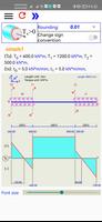 Torque diagram 포스터