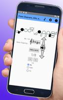 Flute Fingering Chart پوسٹر