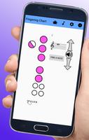 Recorder Fingering Chart Cartaz
