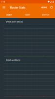 Router Stats-poster