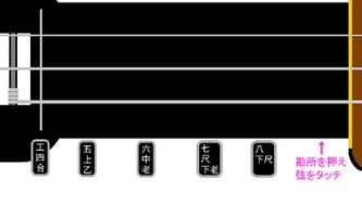 沖縄三線 capture d'écran 1