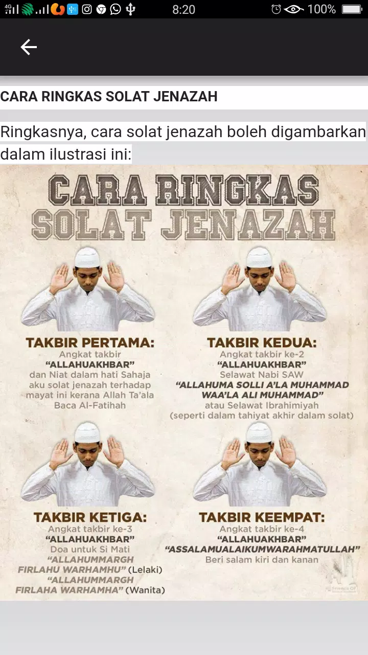 Ringkas lelaki solat jenazah Cara Ringkas