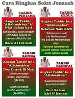 Panduan Solat Jenazah ภาพหน้าจอ 3