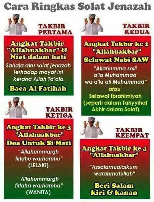 Panduan Solat Jenazah for Android - APK Download