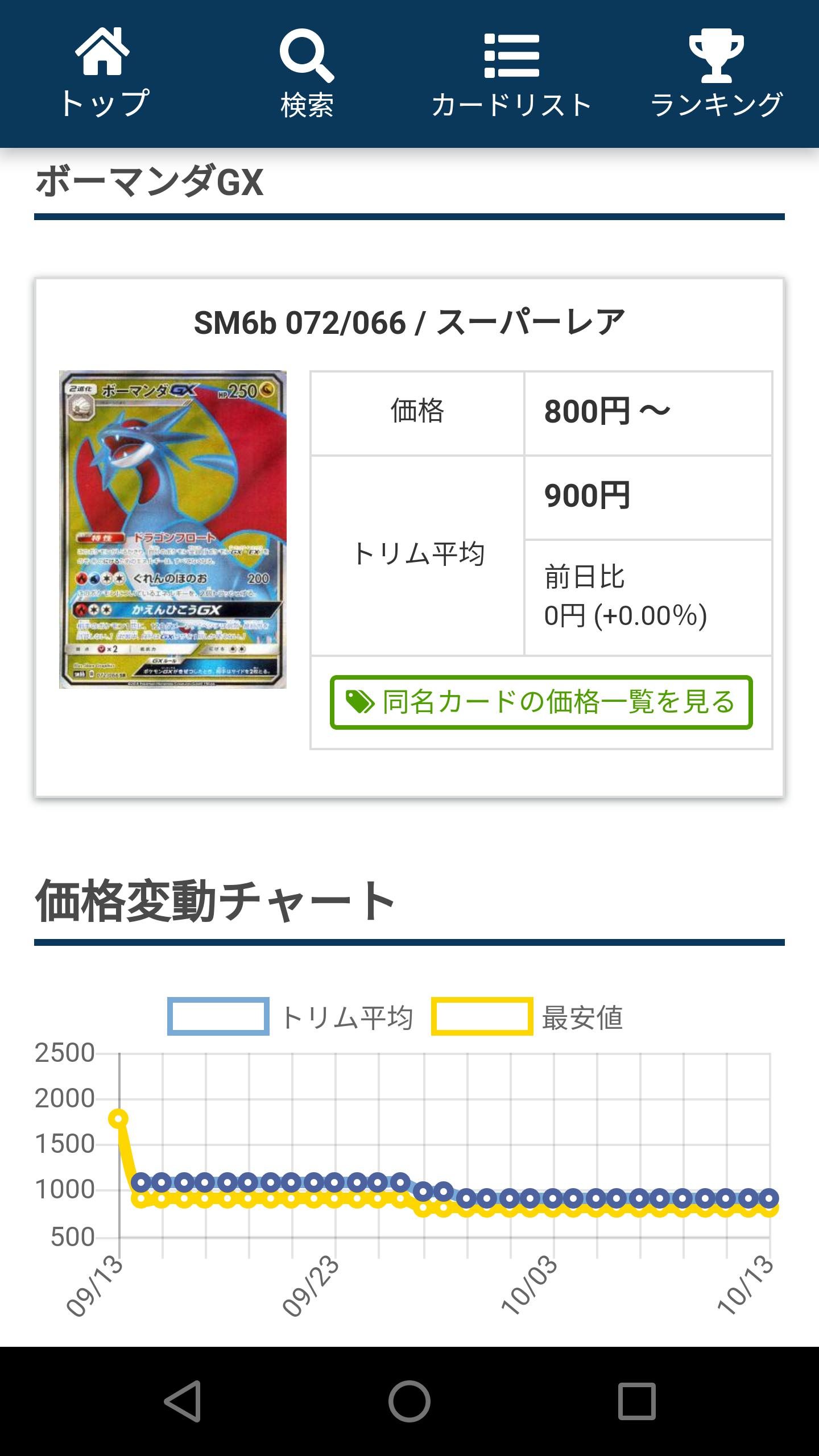 ポケモンカードの価格比較 トレカ指数 For Android Apk Download