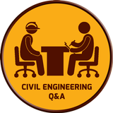 Civil Intra simgesi