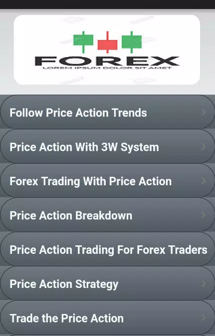 Price action para forexworld multiple betting betfair